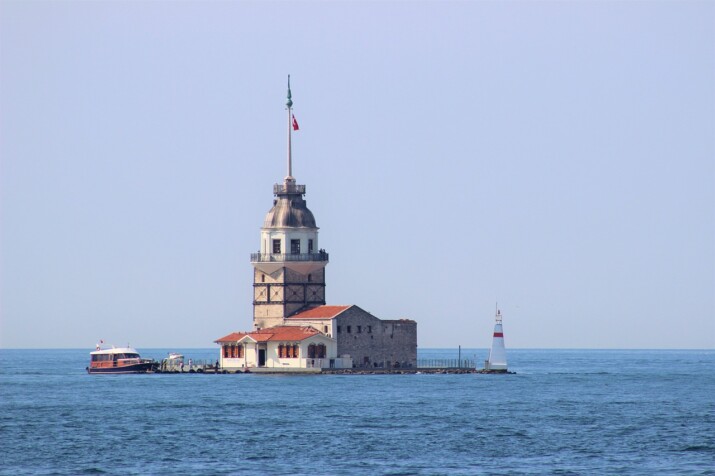 Full-Day Historical Istanbul Tour