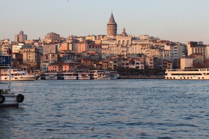 Istanbul Shopping Guide: From Local to Luxury