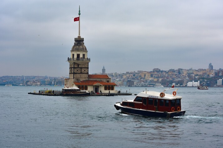 Istanbul: The Ultimate Shopping Destination